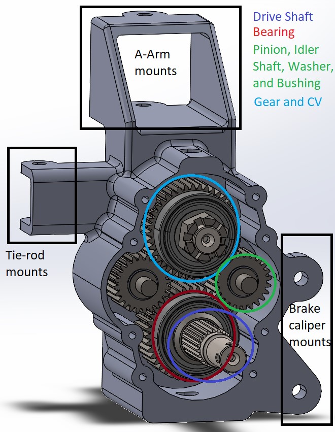 Portal Upright Design 1